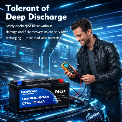 Copow Solid-State Batteries Copow Solid-State Batteries